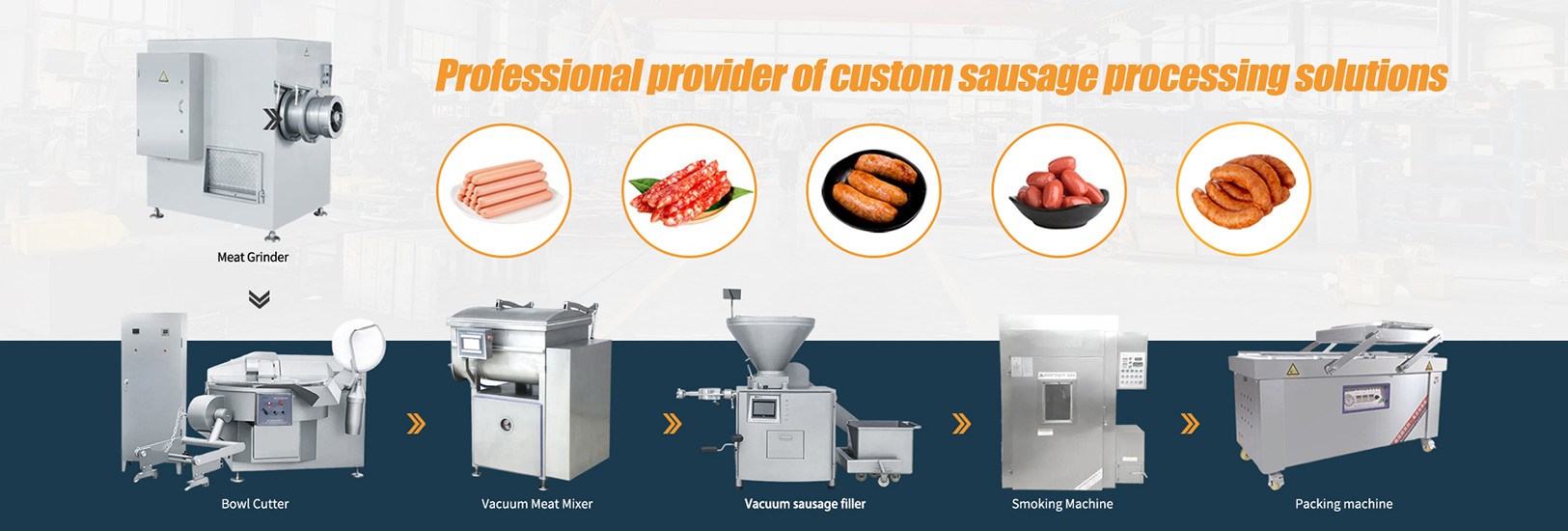 quality Meat Cutting Machine factory