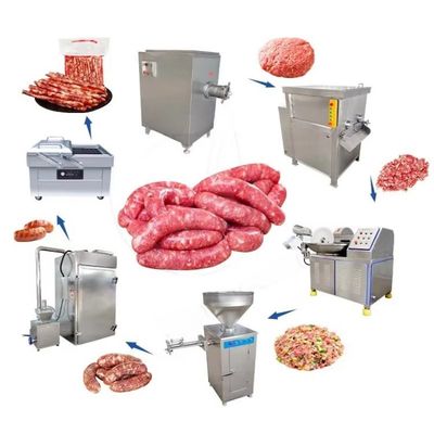 Linea di produzione automatizzata di salsicce industriali