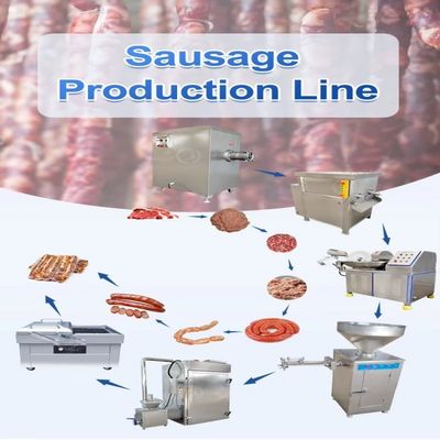 Linea di produzione di salsicce automatiche industriali da 10 kW per involucri di collagene naturale